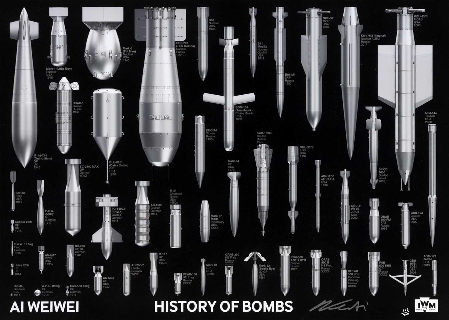 Lot 4 - Ai Weiwei (Chinese 1957-), 'History Of Bombs (Signed)', 2020
