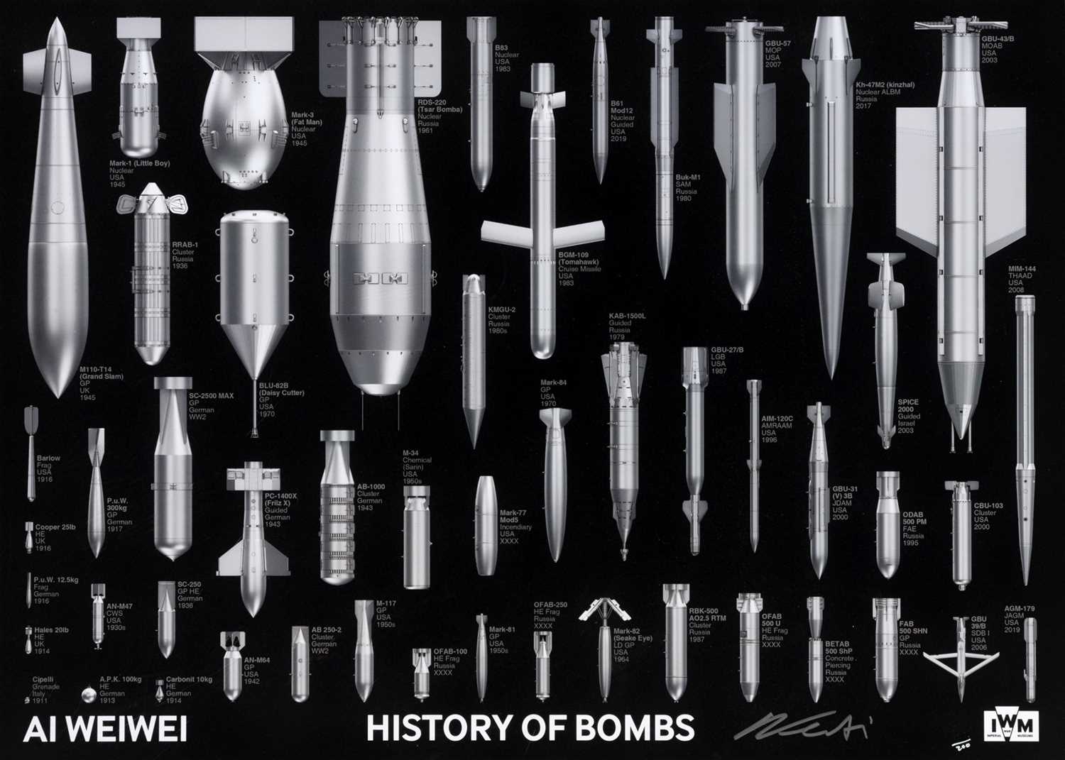 Lot 3 - Ai Weiwei (Chinese 1957-), 'History Of Bombs (Signed)', 2020