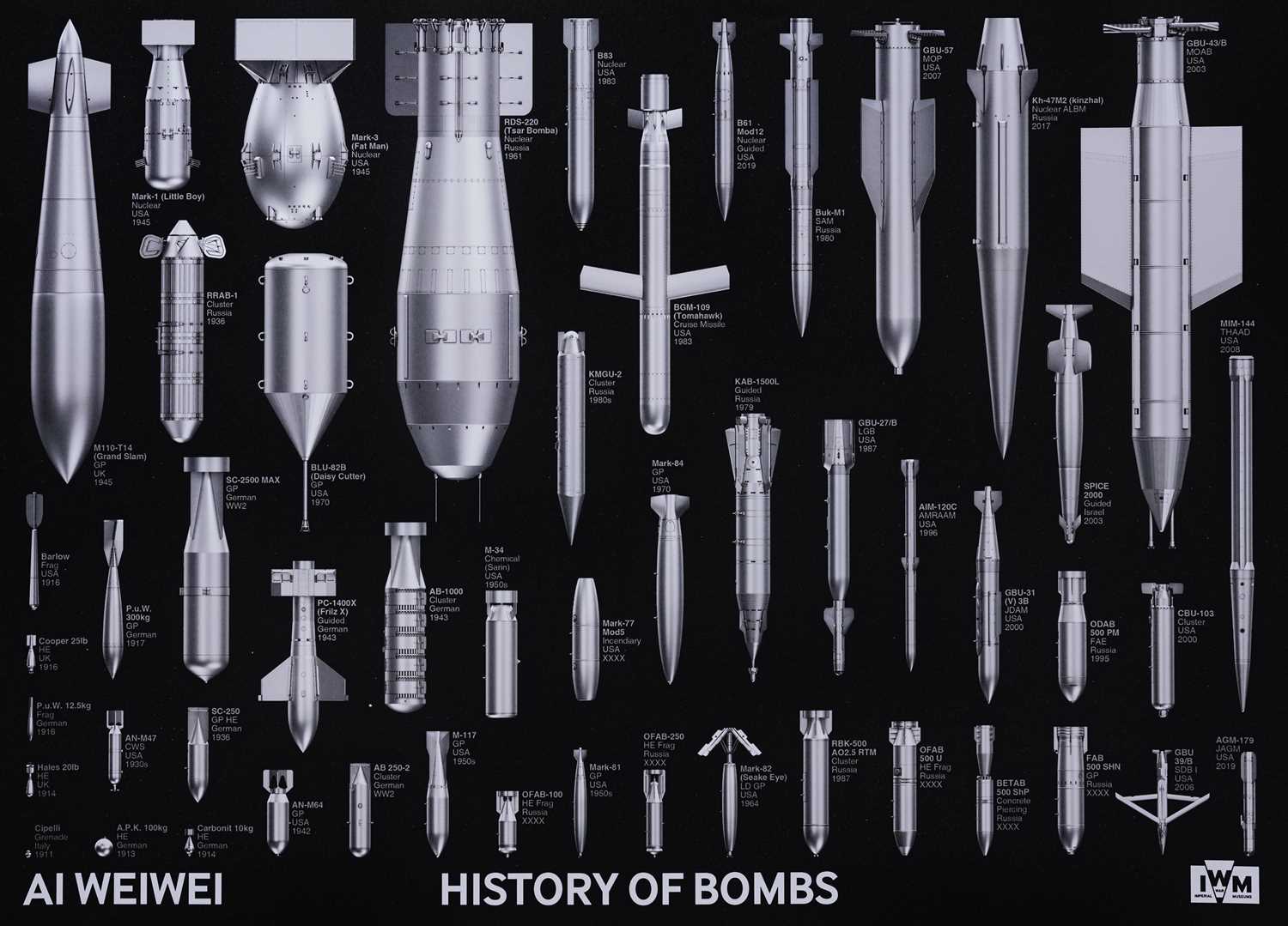 Lot 3 - Ai Weiwei (Chinese 1957-), 'History of Bombs', 2020